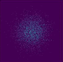 Animated generated handwritten digit visualization from the Wasserstein GAN